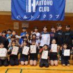 Thumbnail of related posts 112