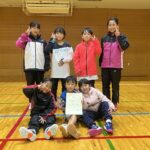 Thumbnail of related posts 126