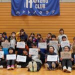 Thumbnail of related posts 139