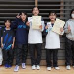 Thumbnail of related posts 161